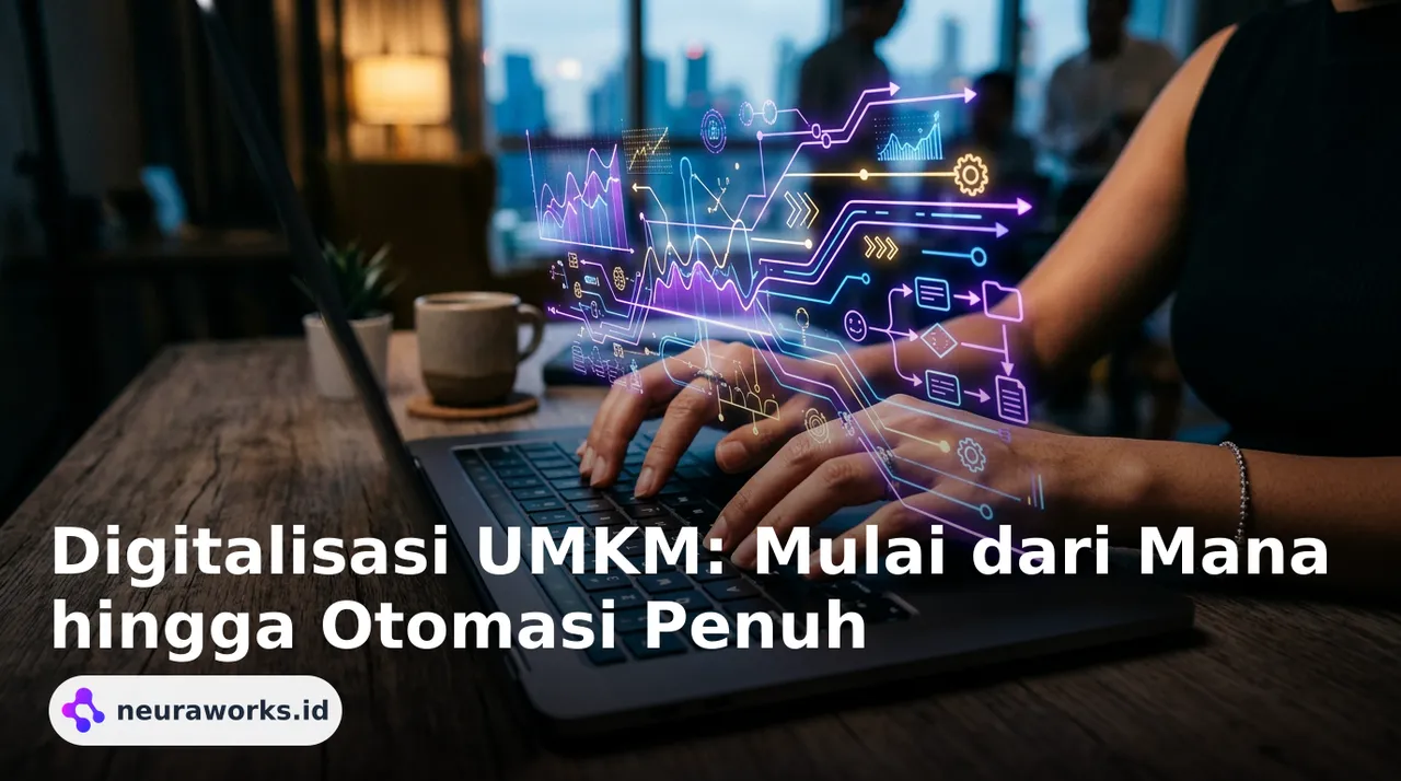 Digitalisasi UMKM: Mulai dari Mana hingga Otomasi Penuh