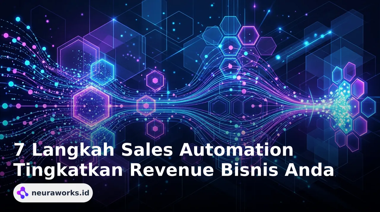 7 Langkah Sales Automation Tingkatkan Revenue Bisnis Anda